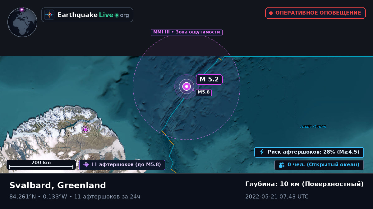 Северный Ледовитый океан (Greenland)