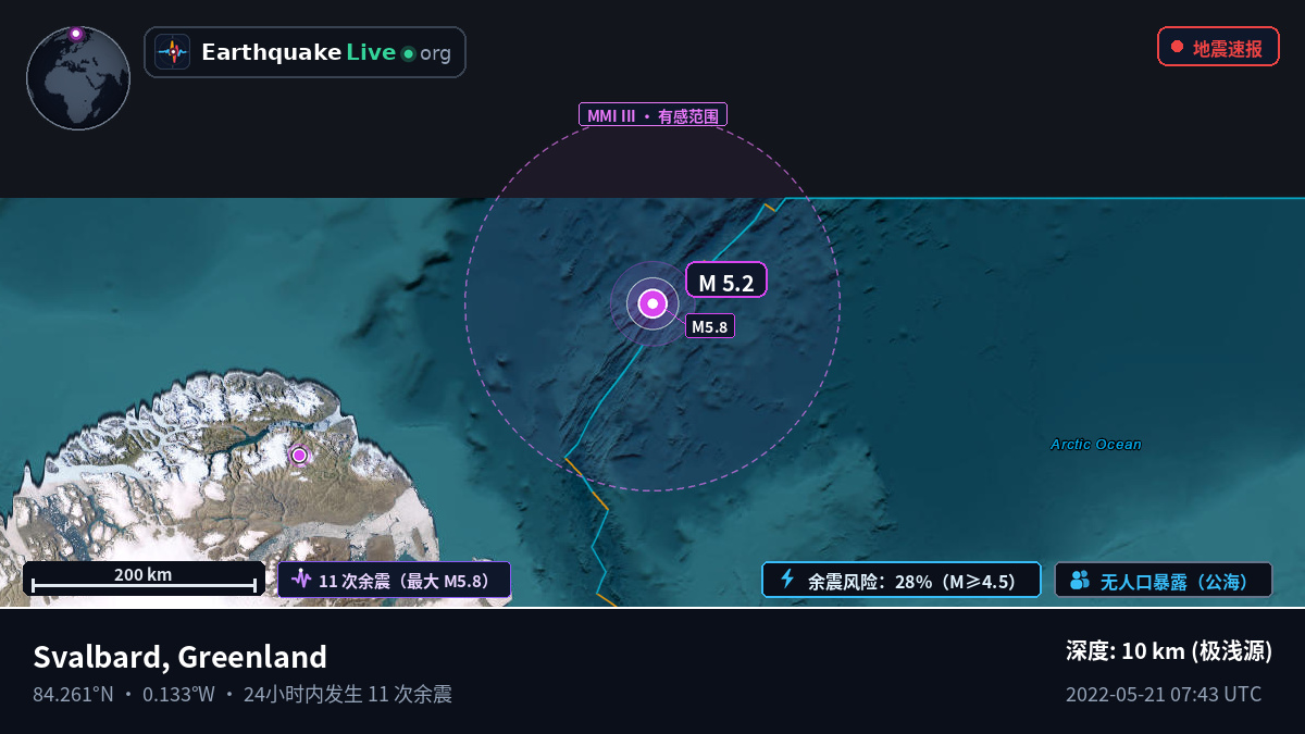 北冰洋 (Greenland)