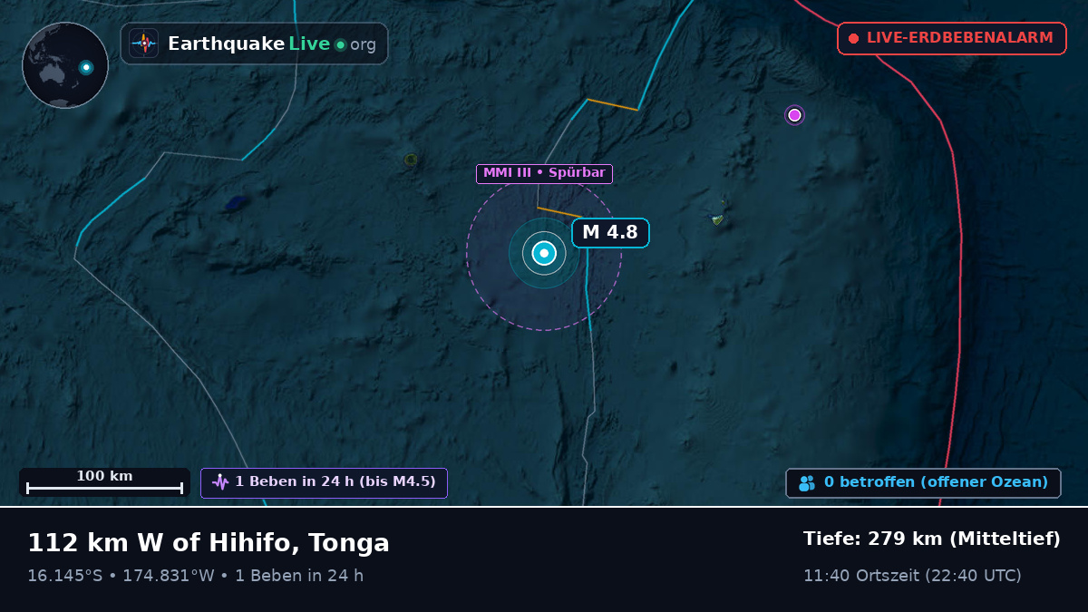 Südpazifik (Tonga)