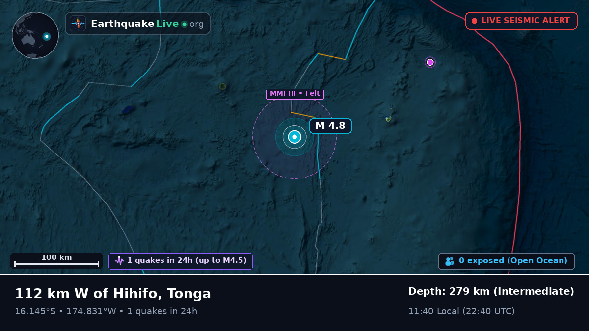 South Pacific Ocean (Tonga)