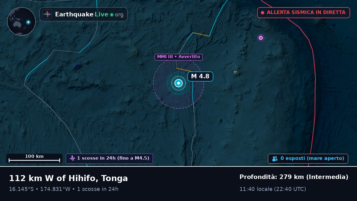 Oceano Pacifico meridionale (Tonga)