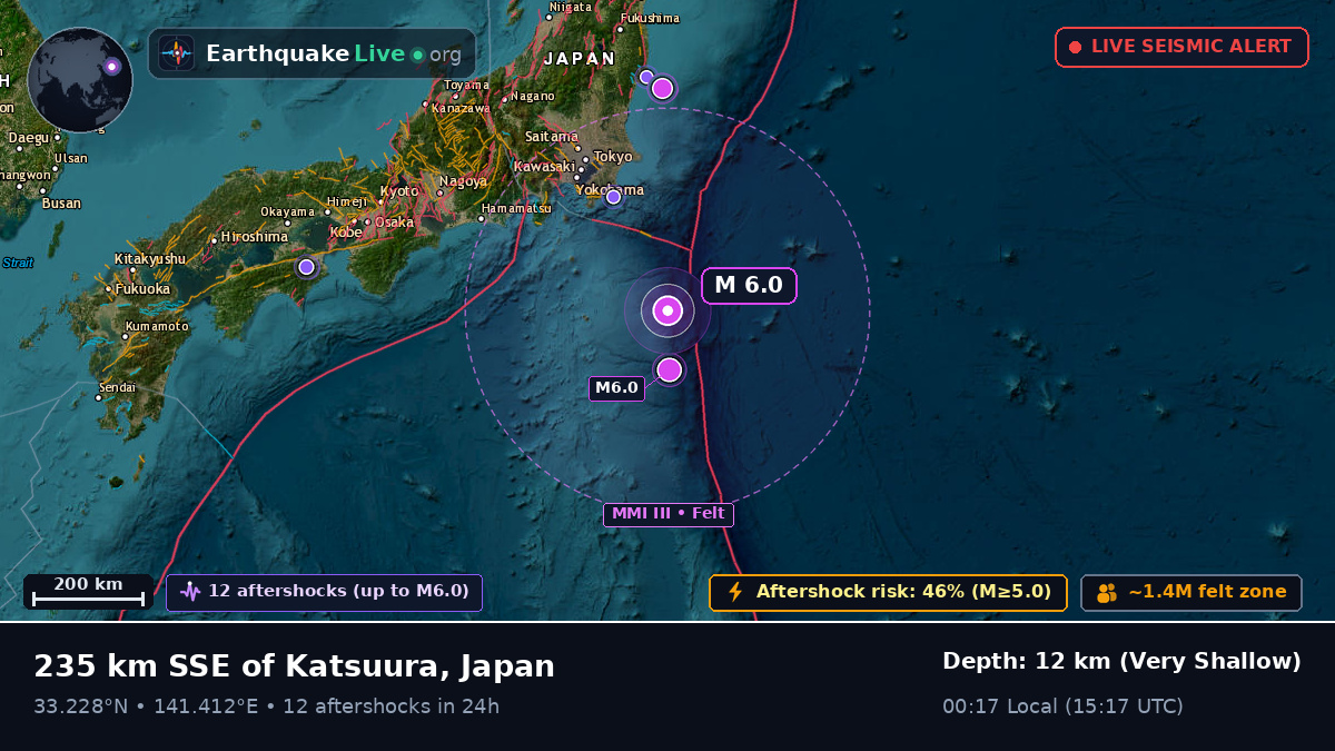 North Pacific Ocean (Japan)