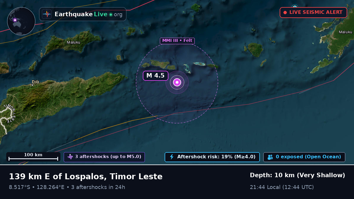 Indian Ocean (East Timor)