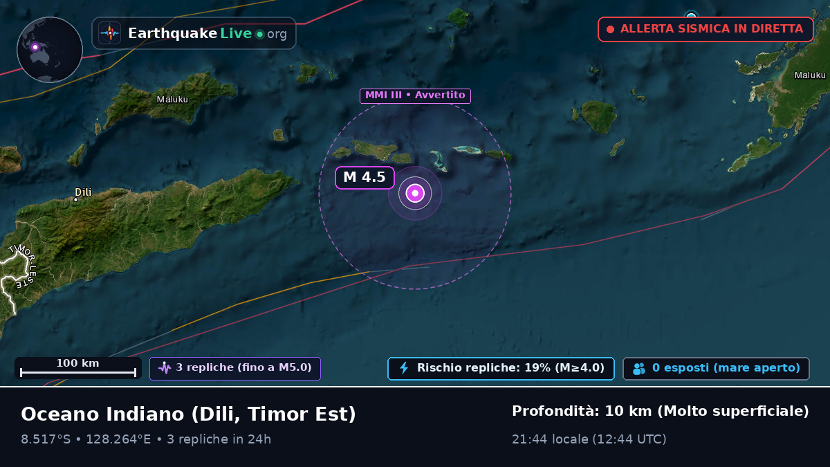 Oceano Indiano (Timor Est)