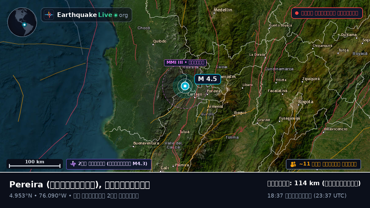 Risaralda, কলম্বিয়া