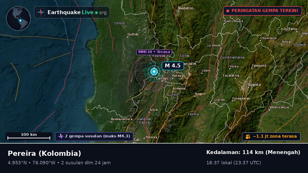 Risaralda, Kolombia