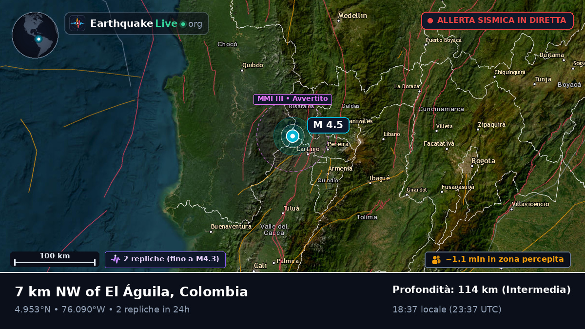 Risaralda, Colombia