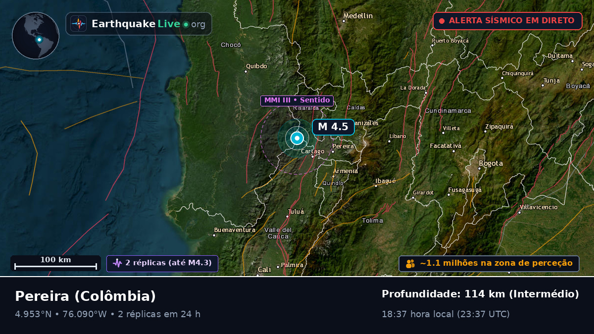 Risaralda, Colômbia
