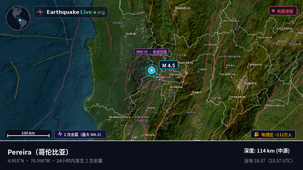 Risaralda, 哥伦比亚