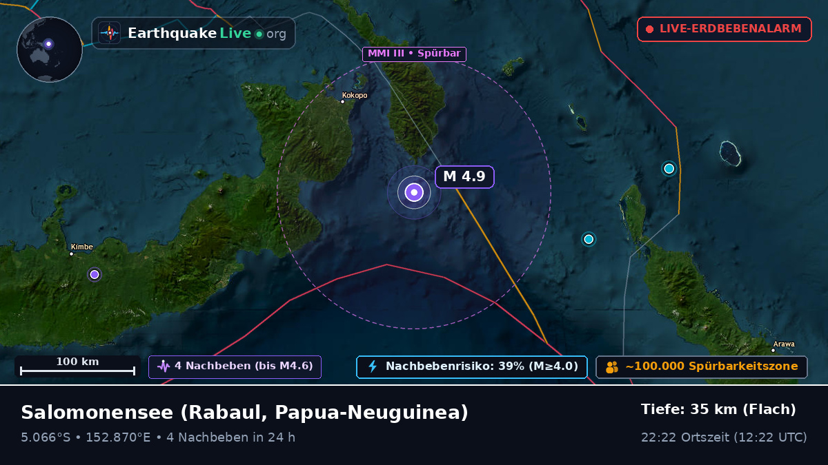 Salomonensee (Papua-Neuguinea)