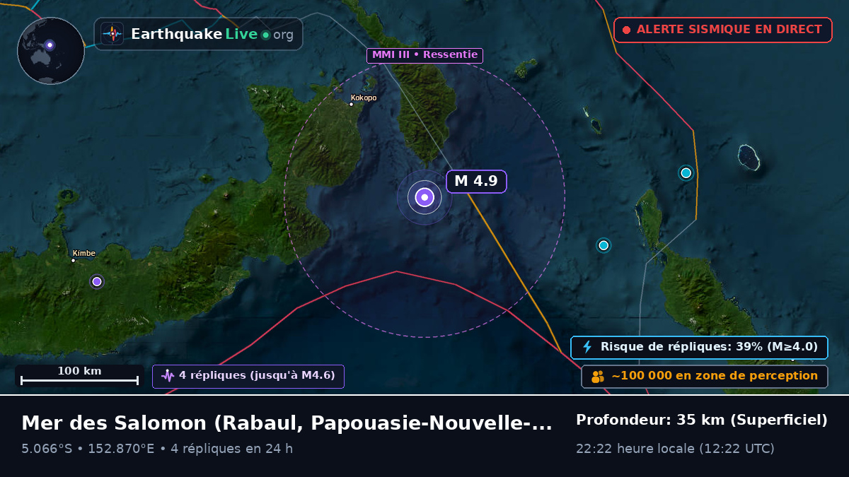 Mer des Salomon (Papouasie-Nouvelle-Guinée)