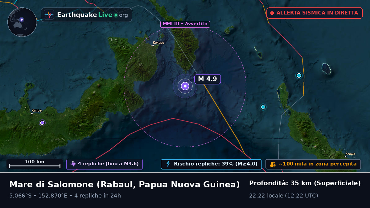 Mare di Salomone (Papua Nuova Guinea)