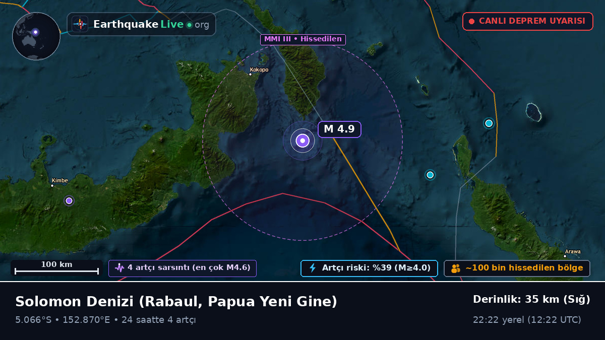 Solomon Denizi (Papua Yeni Gine)