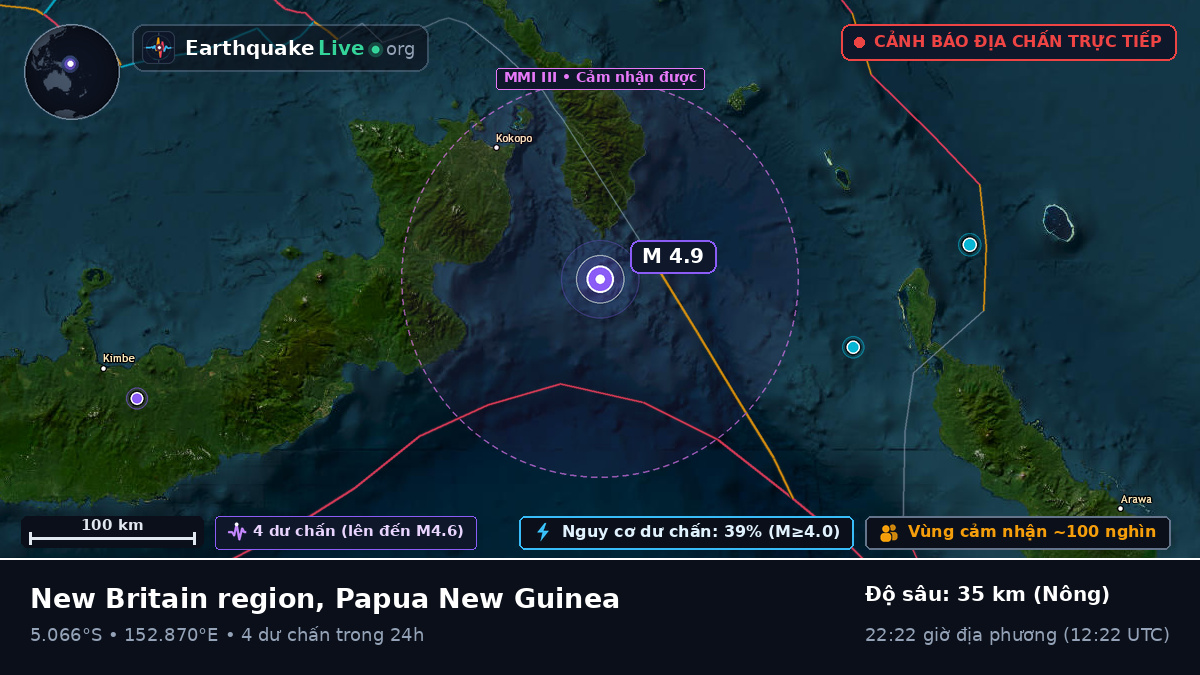 Biển Solomon (Papua New Guinea)