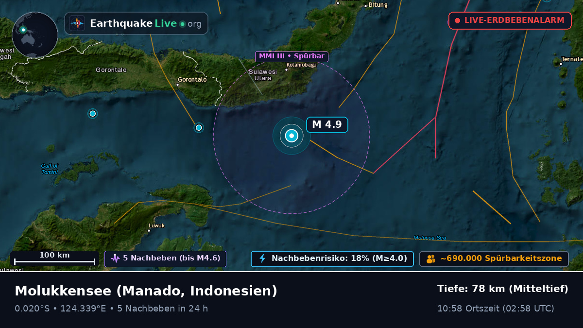 Molukkensee (Indonesien)