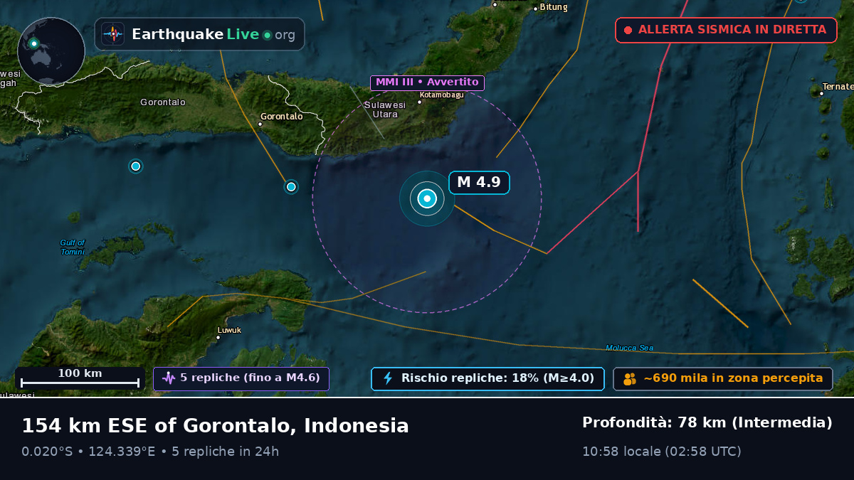 Mare delle Molucche (Indonesia)