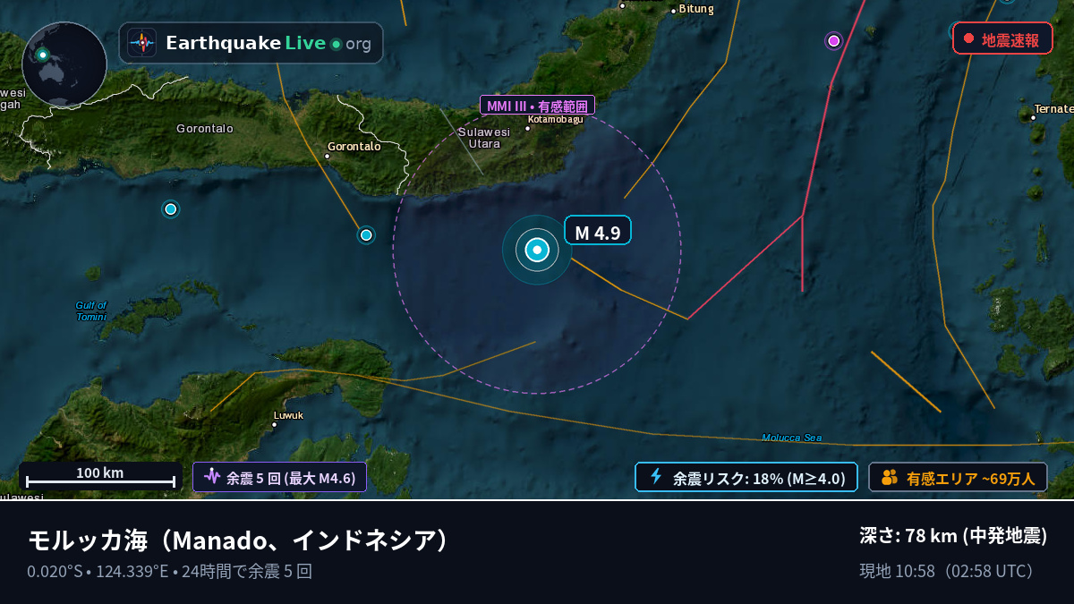 モルッカ海 (インドネシア)