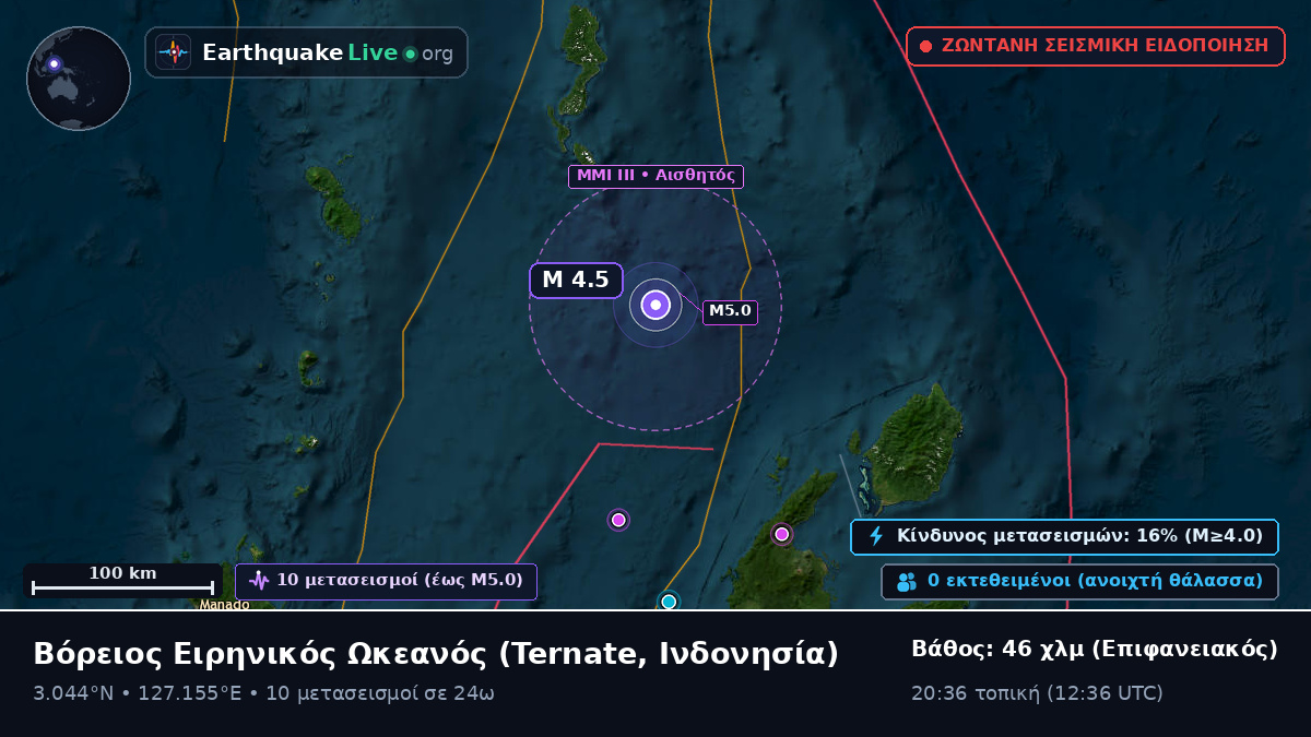Βόρειος Ειρηνικός Ωκεανός (Ινδονησία)