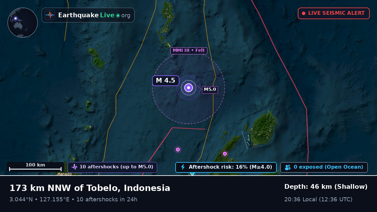 North Pacific Ocean (Indonesia)