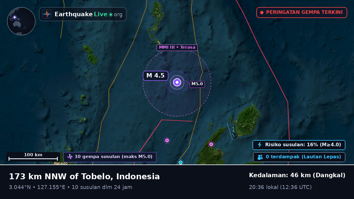 Samudra Pasifik Utara (Indonesia)