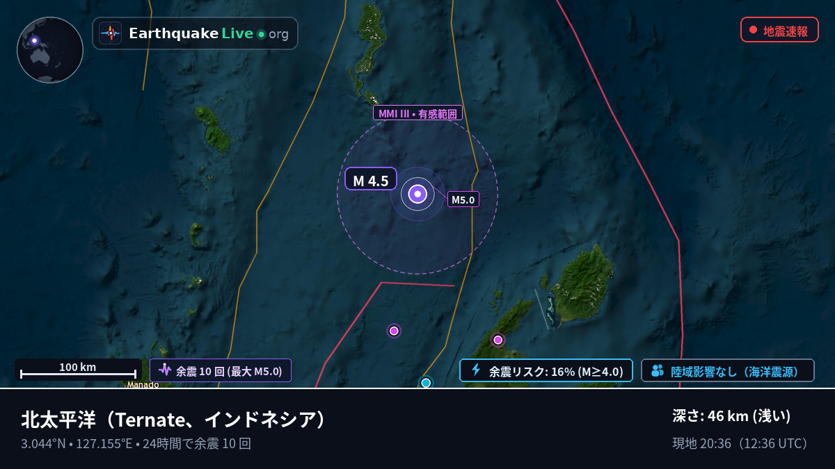 北太平洋 (インドネシア)