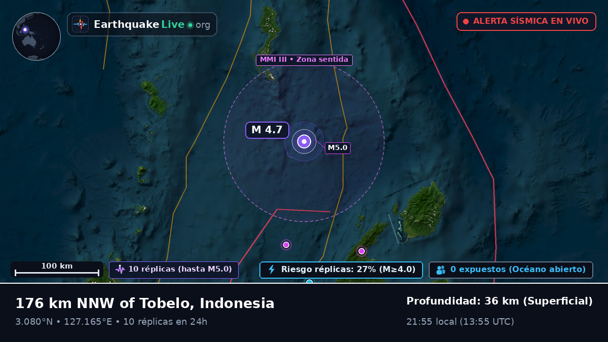 Océano Pacífico Norte (Indonesia)