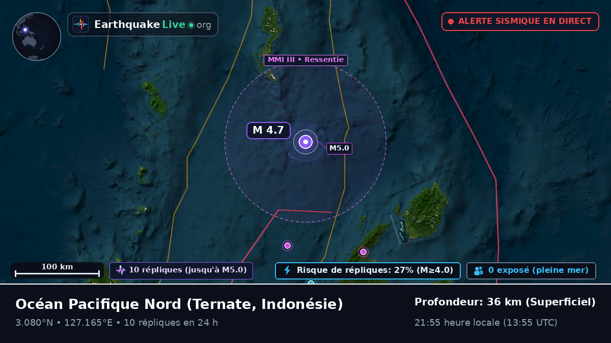Océan Pacifique Nord (Indonésie)