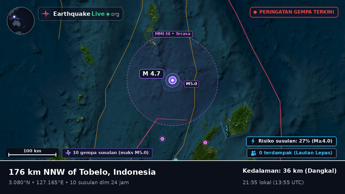 Samudra Pasifik Utara (Indonesia)