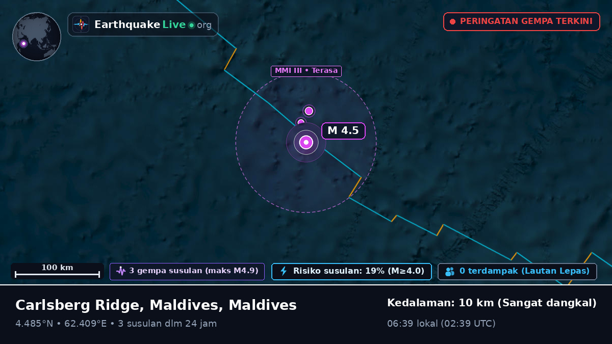 Samudra Hindia (Maldives)