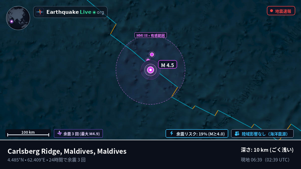 インド洋 (Maldives)