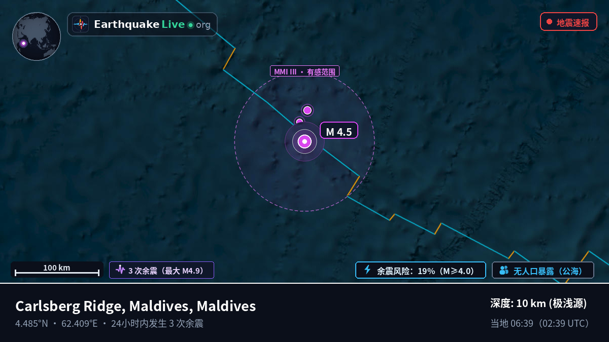 印度洋 (Maldives)