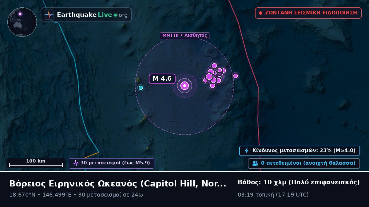 Βόρειος Ειρηνικός Ωκεανός (Northern Mariana Islands)