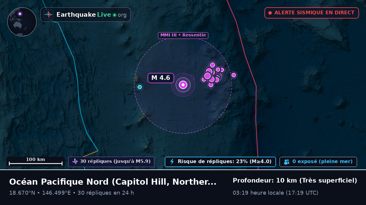 Océan Pacifique Nord (Northern Mariana Islands)