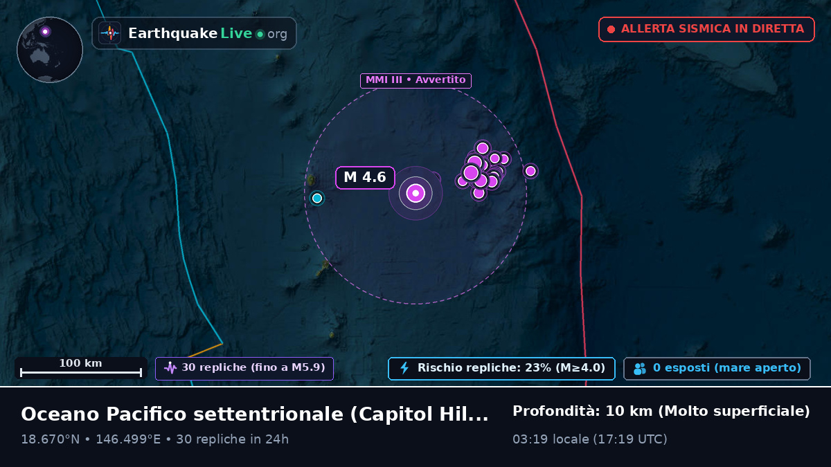 Oceano Pacifico settentrionale (Northern Mariana Islands)