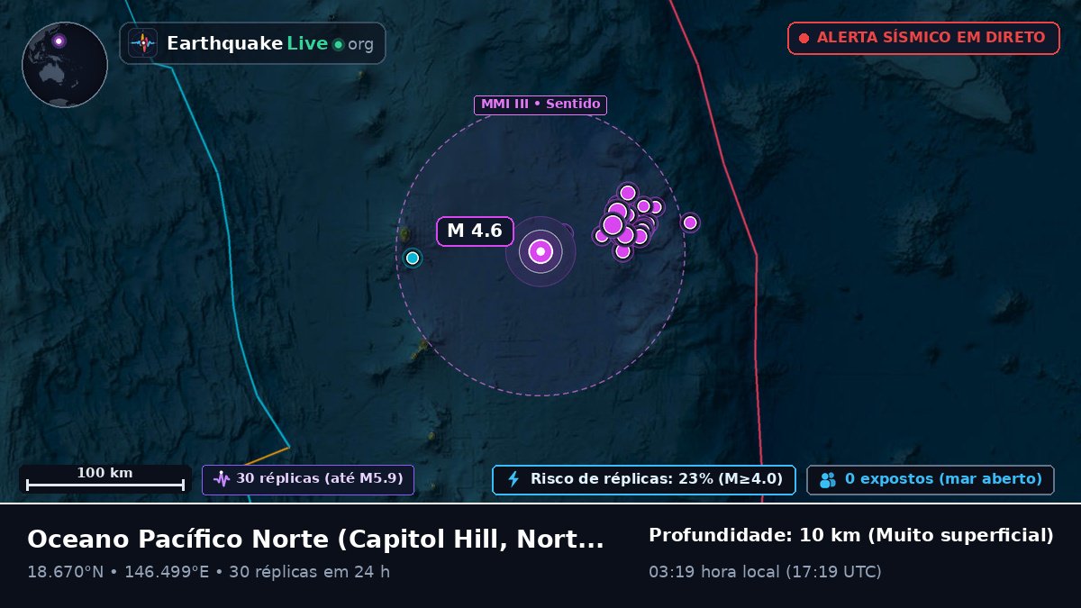 Oceano Pacífico Norte (Northern Mariana Islands)