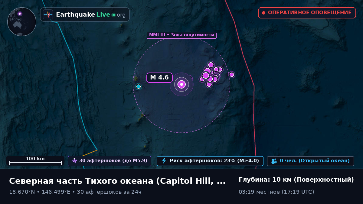 Северная часть Тихого океана (Northern Mariana Islands)