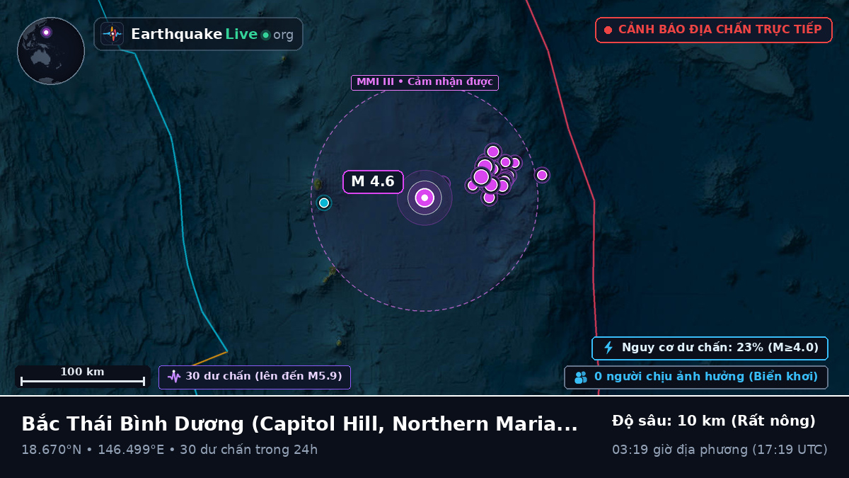 Bắc Thái Bình Dương (Northern Mariana Islands)