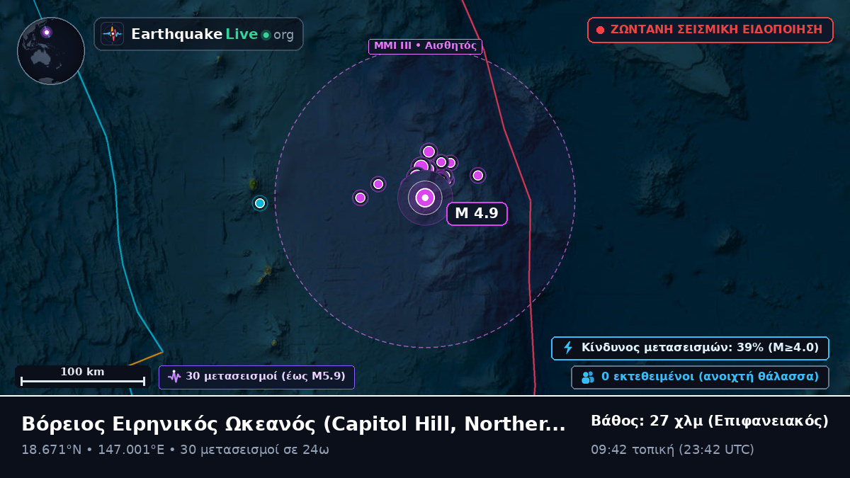 Βόρειος Ειρηνικός Ωκεανός (Northern Mariana Islands)