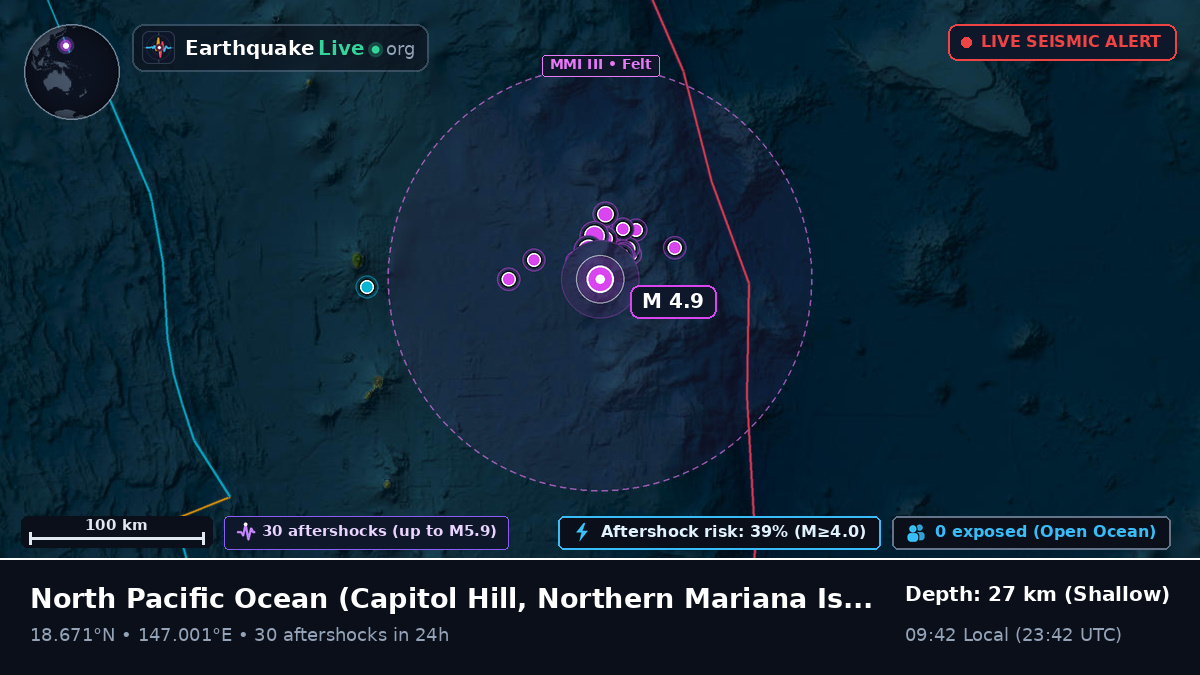 North Pacific Ocean (Northern Mariana Islands)
