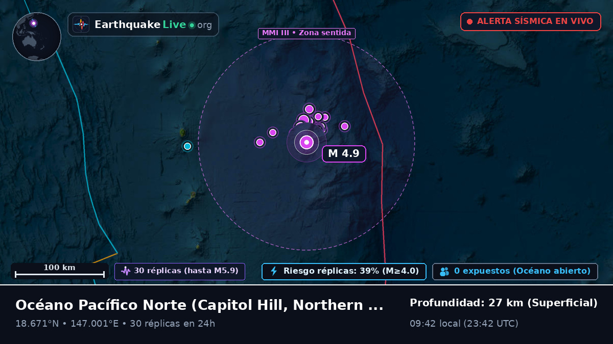 Océano Pacífico Norte (Northern Mariana Islands)