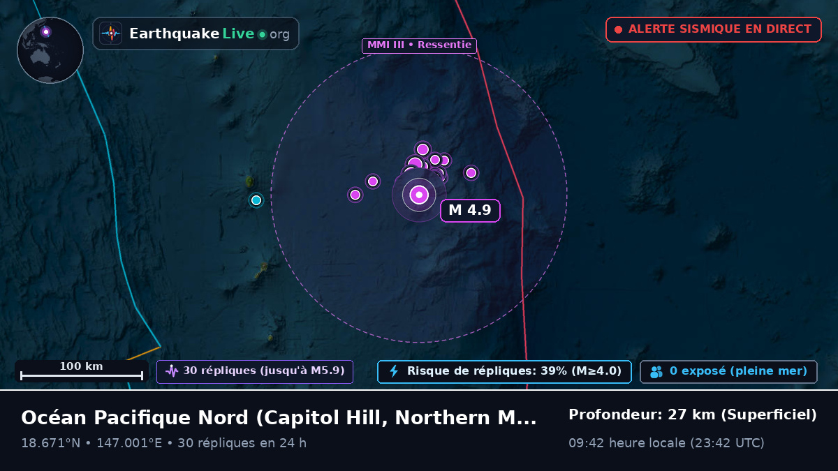 Océan Pacifique Nord (Northern Mariana Islands)
