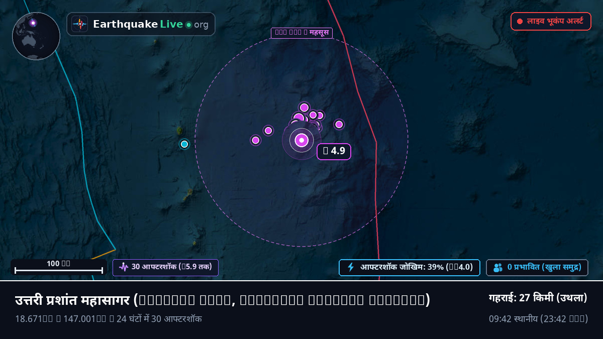 उत्तरी प्रशांत महासागर (Northern Mariana Islands)