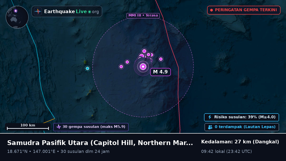 Samudra Pasifik Utara (Northern Mariana Islands)
