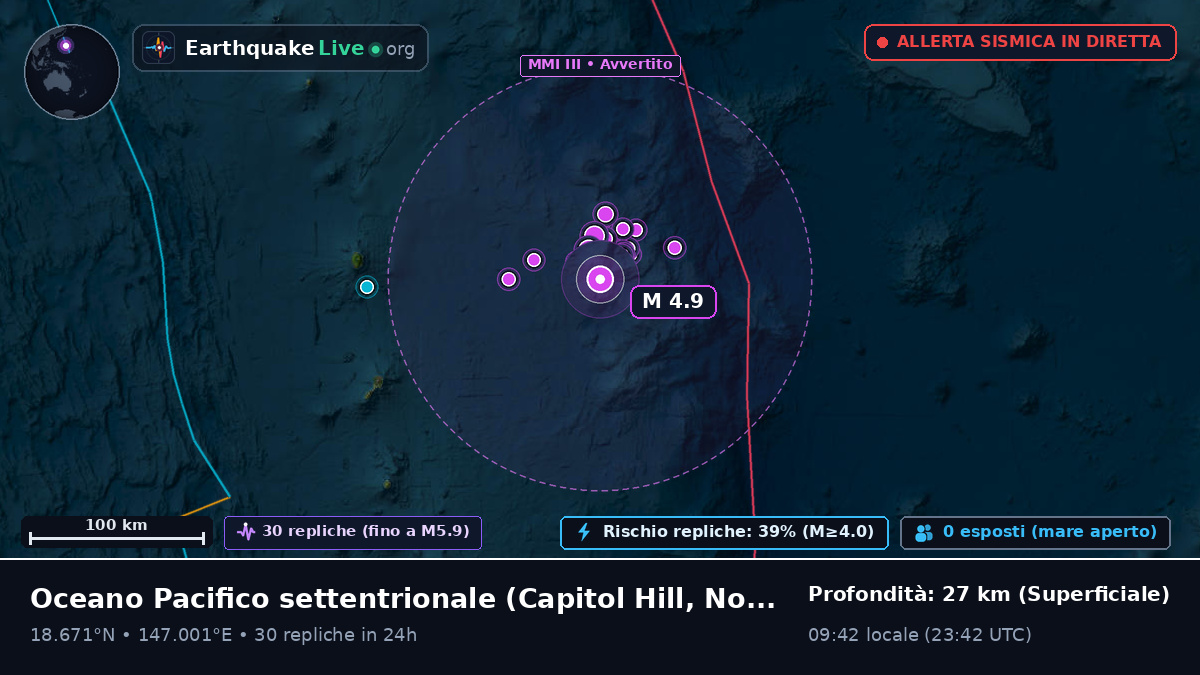 Oceano Pacifico settentrionale (Northern Mariana Islands)