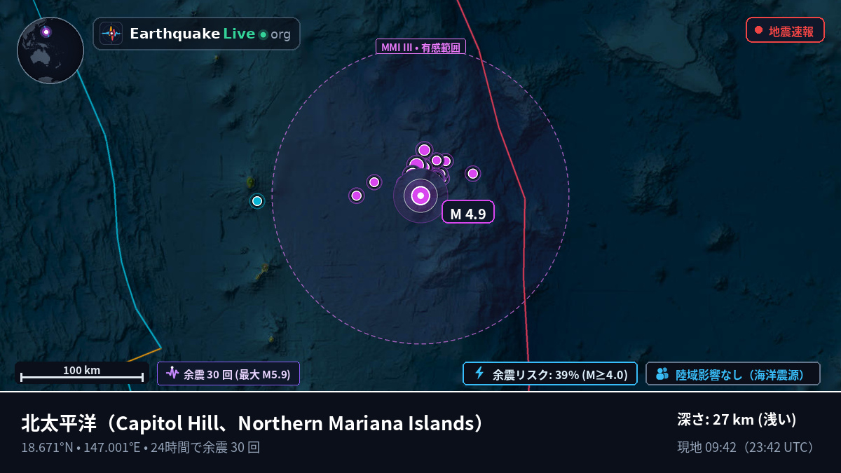 北太平洋 (Northern Mariana Islands)