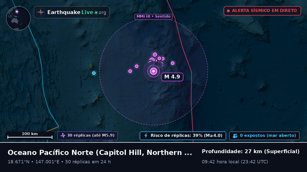 Oceano Pacífico Norte (Northern Mariana Islands)