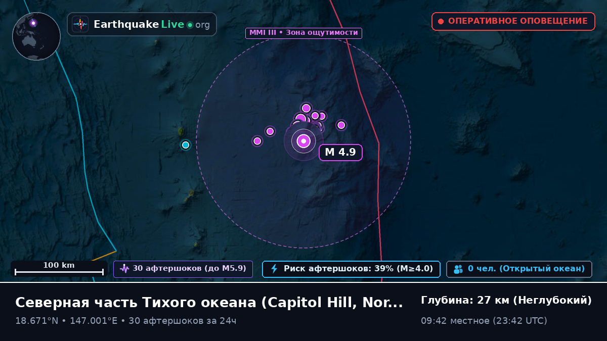 Северная часть Тихого океана (Northern Mariana Islands)