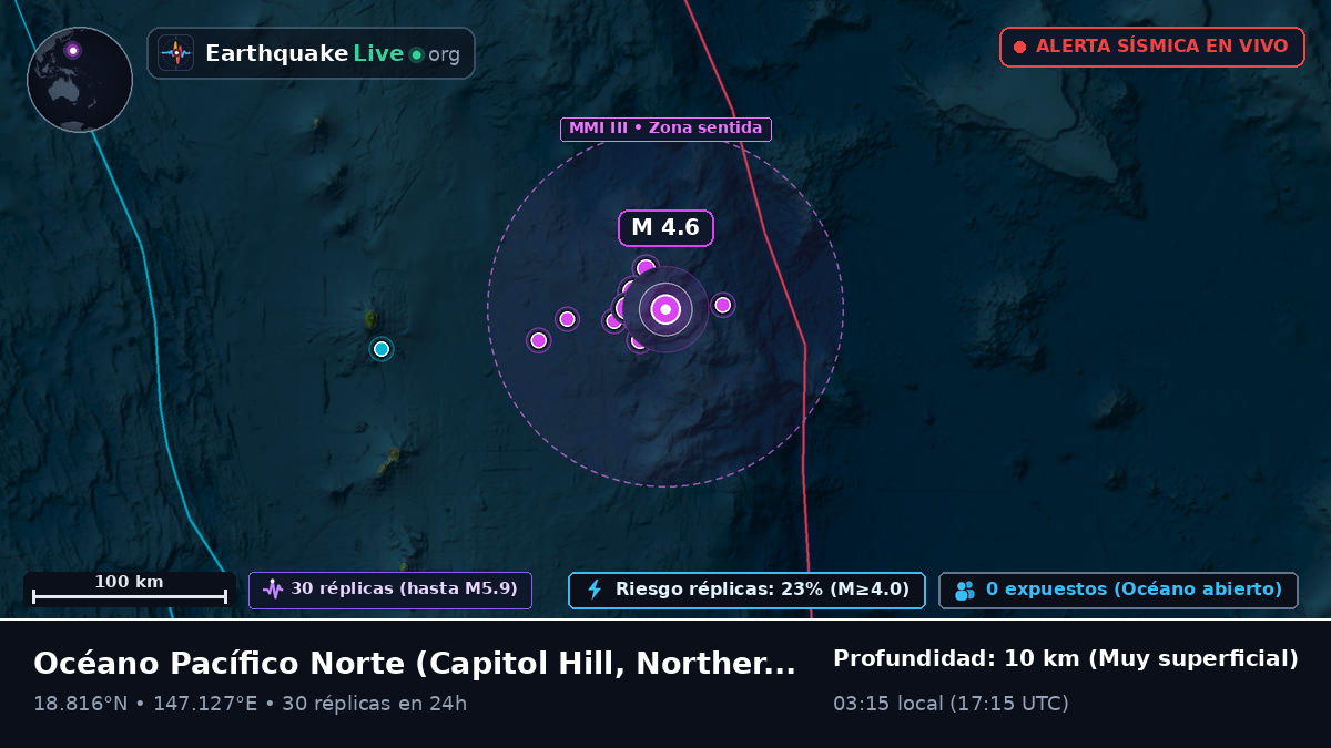 Océano Pacífico Norte (Northern Mariana Islands)