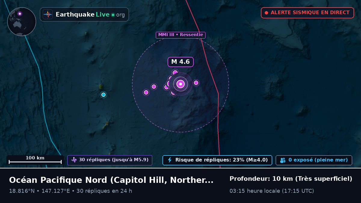 Océan Pacifique Nord (Northern Mariana Islands)