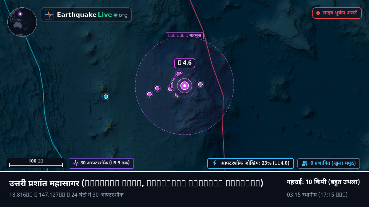 उत्तरी प्रशांत महासागर (Northern Mariana Islands)